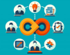 Formation Business Continuity Management en France