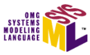 SysML Training in France